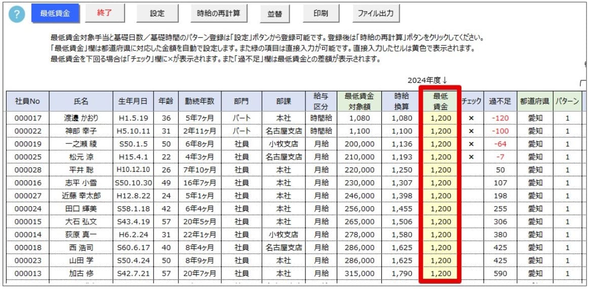 最低賃金4.jpg