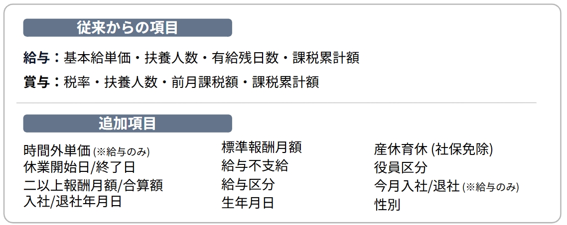 20260820項目一覧.jpg